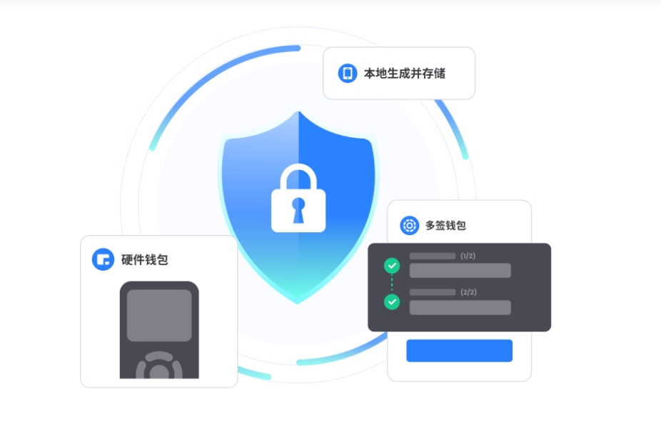 封丘
